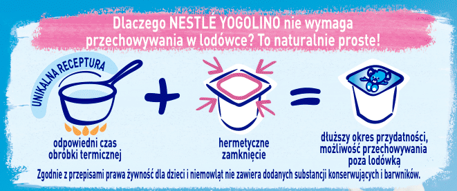 Nestlé Yogolino infografika - przechowywanie