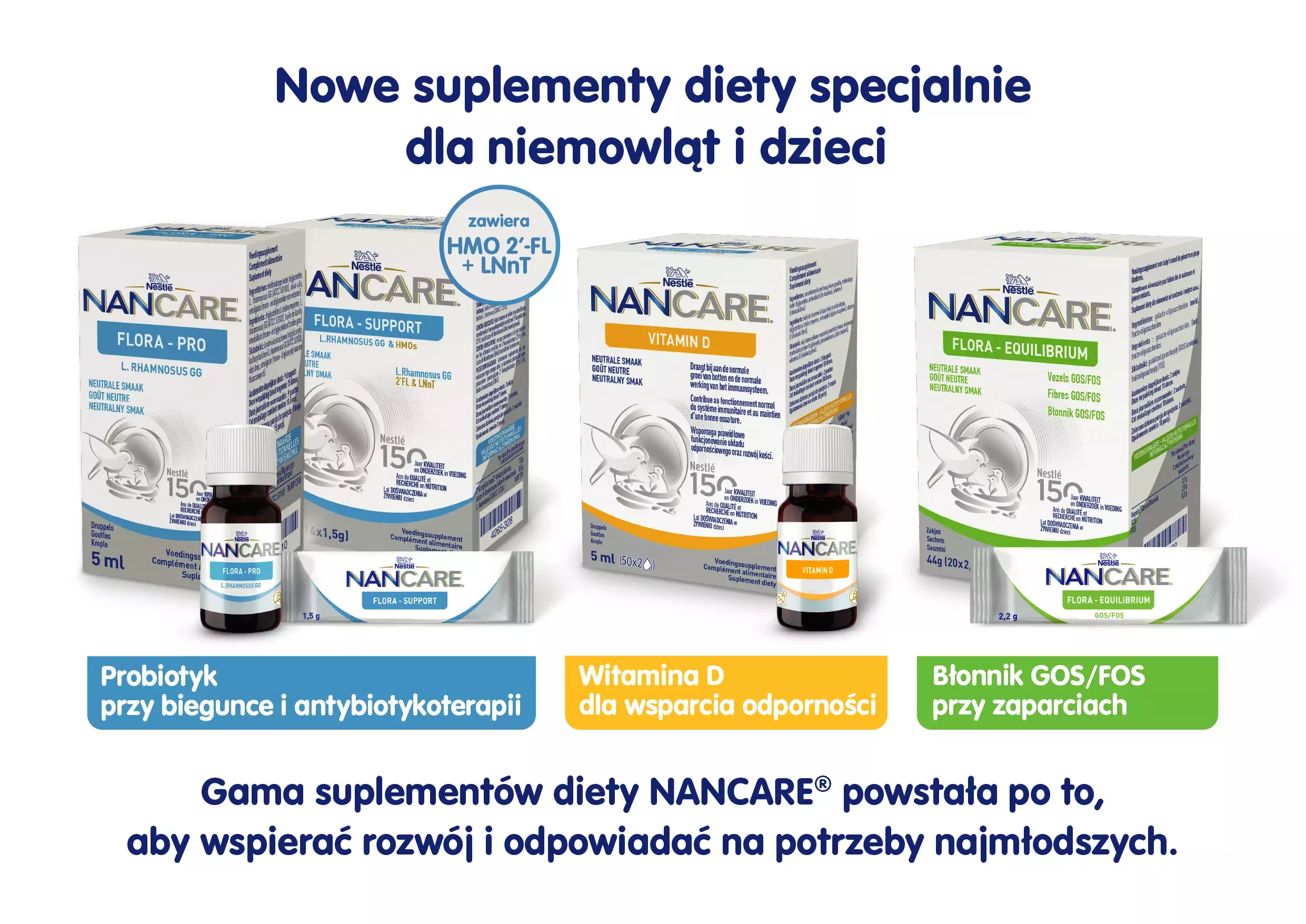 NANCARE - Nowe suplementy diety dla niemowląt i dzieci