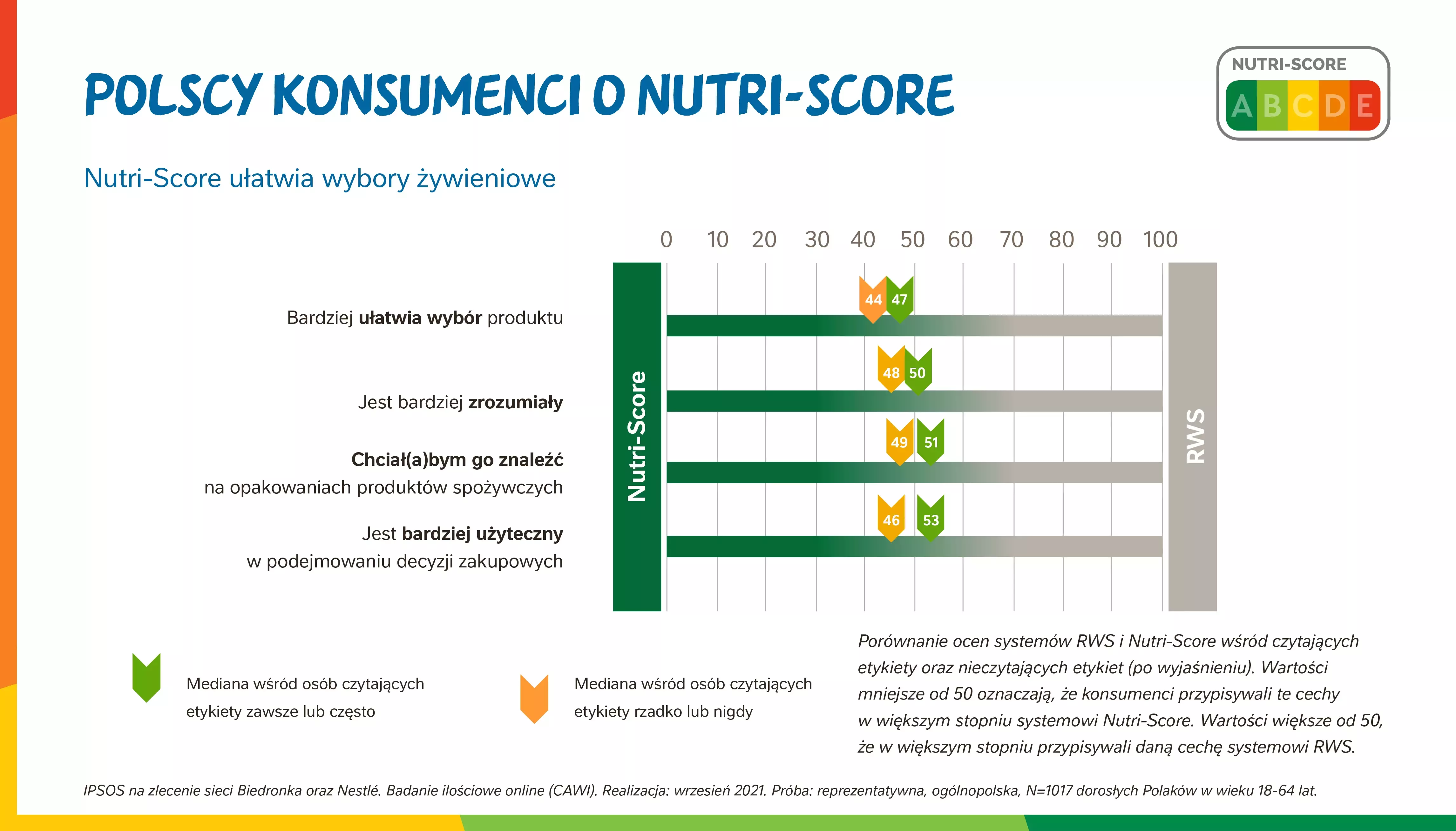 Nestle_infografika_Nutri_Score.jpg